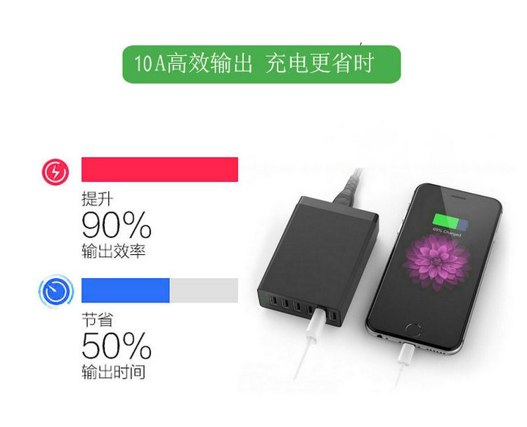 9655882960_436516197