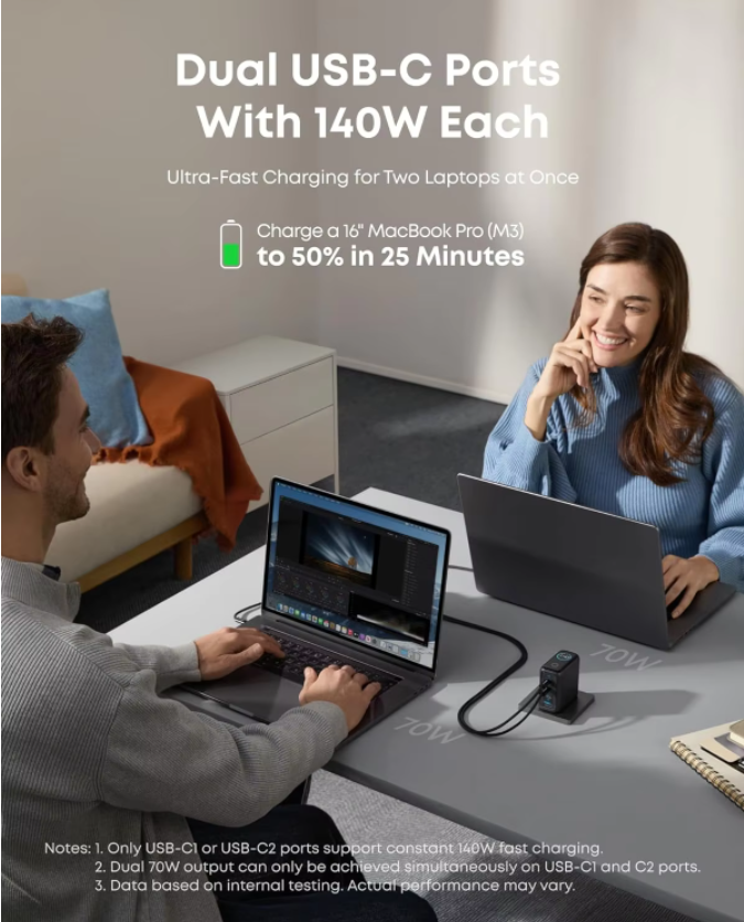 AI-Powered 140W 4 Port Multi-Device Fast Charging Advanced GAN Power Adapter TFT Intuitive Touch Controls