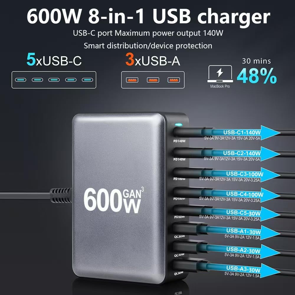 600W USB C Fast Charger Block, 8 Port Charging Station, GaN Ⅲ Multi Port Charging Station Hub for Multiple Devices, Multiport USB Charger Station Compatible with MacBook iPhone iPad Dell