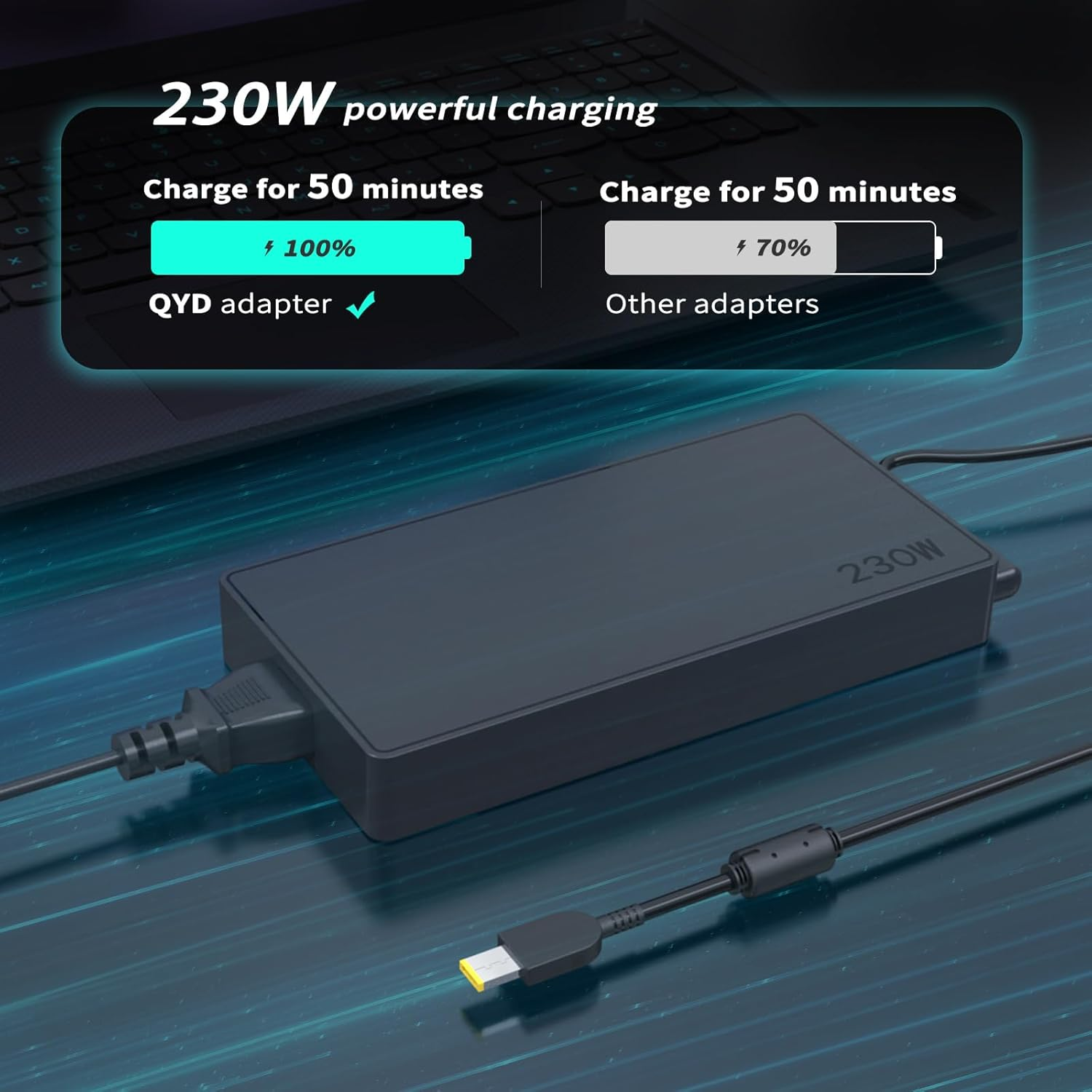 230W 20V 11.5A USB Pin Super Slim AC Adapter Fit for Lenovo Legion 5 7 5i 5P C7 S7 Y910 Y920 Thinkpad P1 P73 P53 Power Adapter Supply