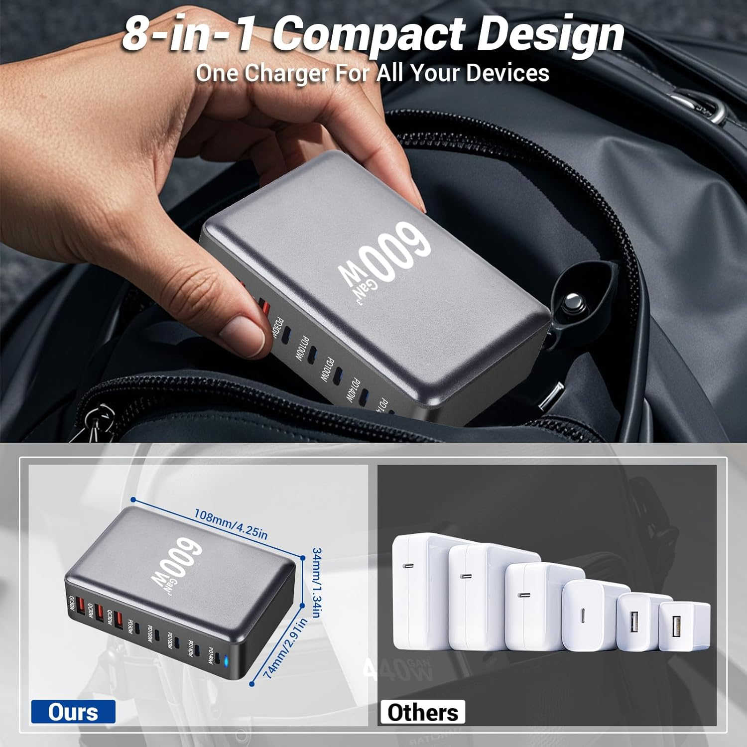 600W USB C Fast Charger Block, 8 Port Charging Station, GaN Ⅲ Multi Port Charging Station Hub for Multiple Devices, Multiport USB Charger Station Compatible with MacBook iPhone iPad Dell